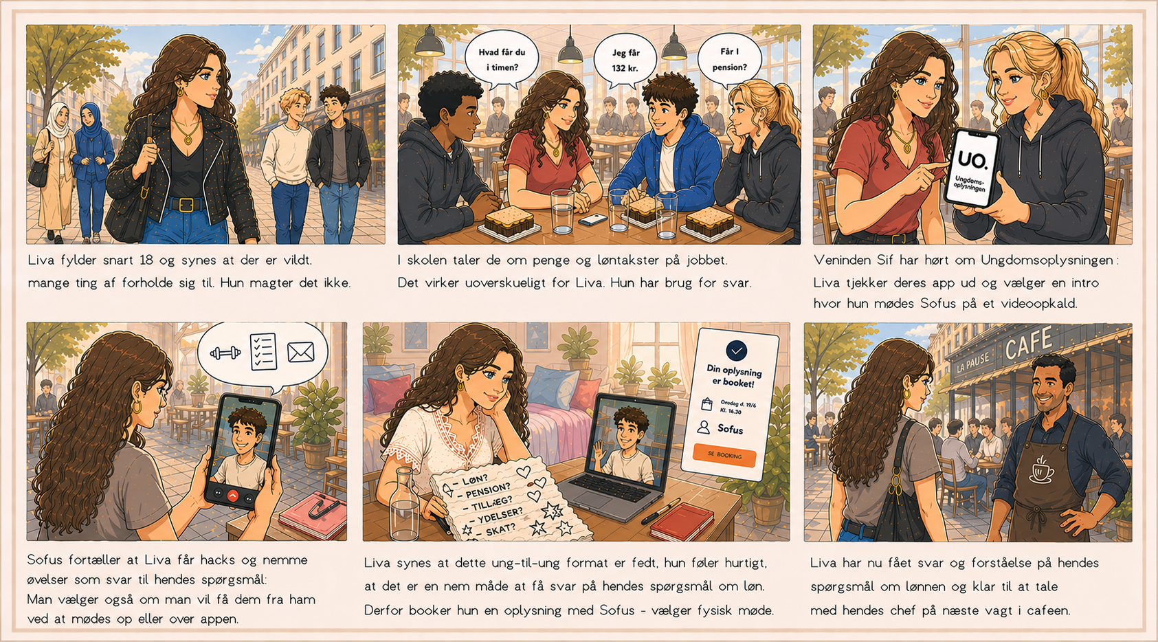 Liva Storyboard